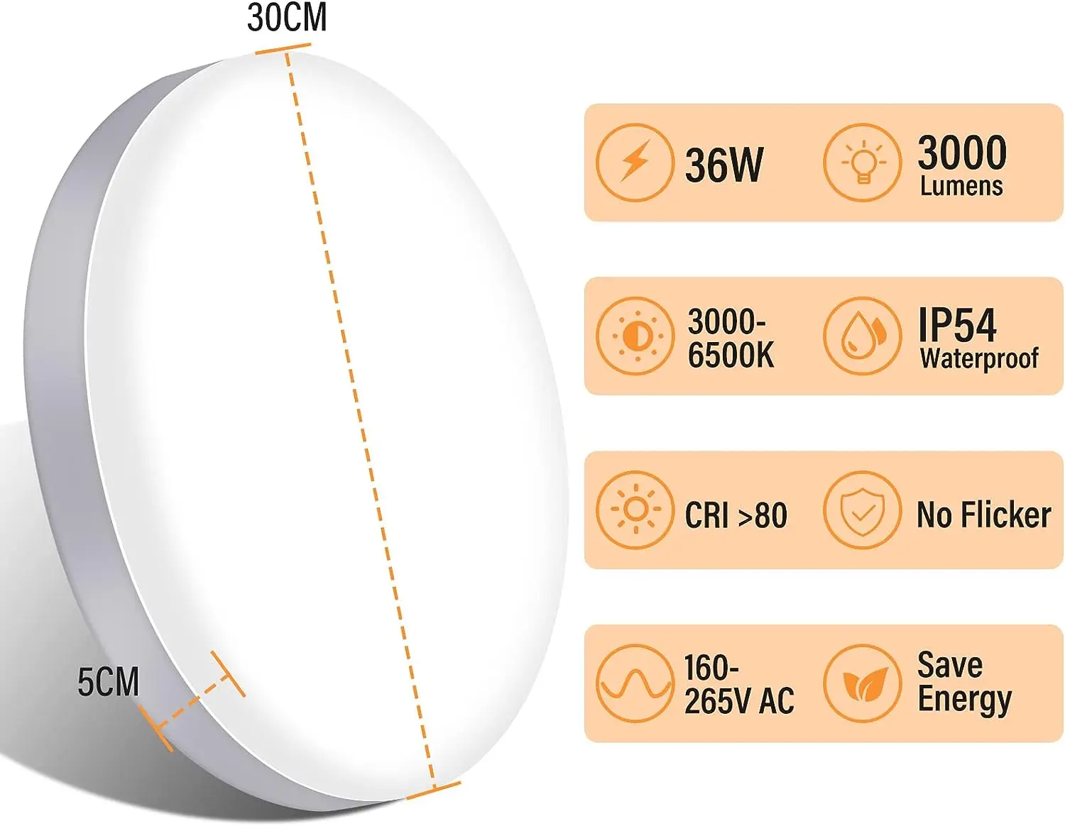

Светодиодный потолочный светильник с регулируемой яркостью 36 Вт, 12-дюймовый светильник для скрытого монтажа, потолочный светильник для спальни, кухни, ванной комнаты, эквивалент 300 Вт