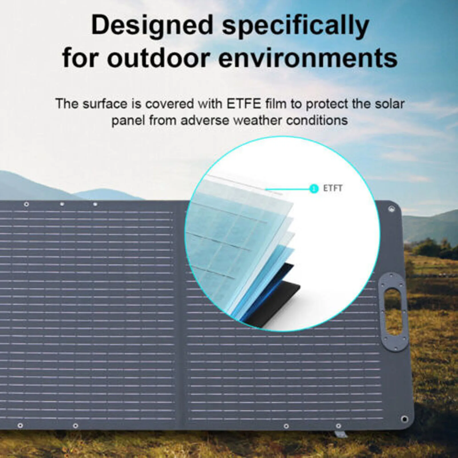 100W Foldable Solar Panel 24V Portable Waterproof Charger with 23.7% Efficiency for Camping RV Boat Emergency Backup Power