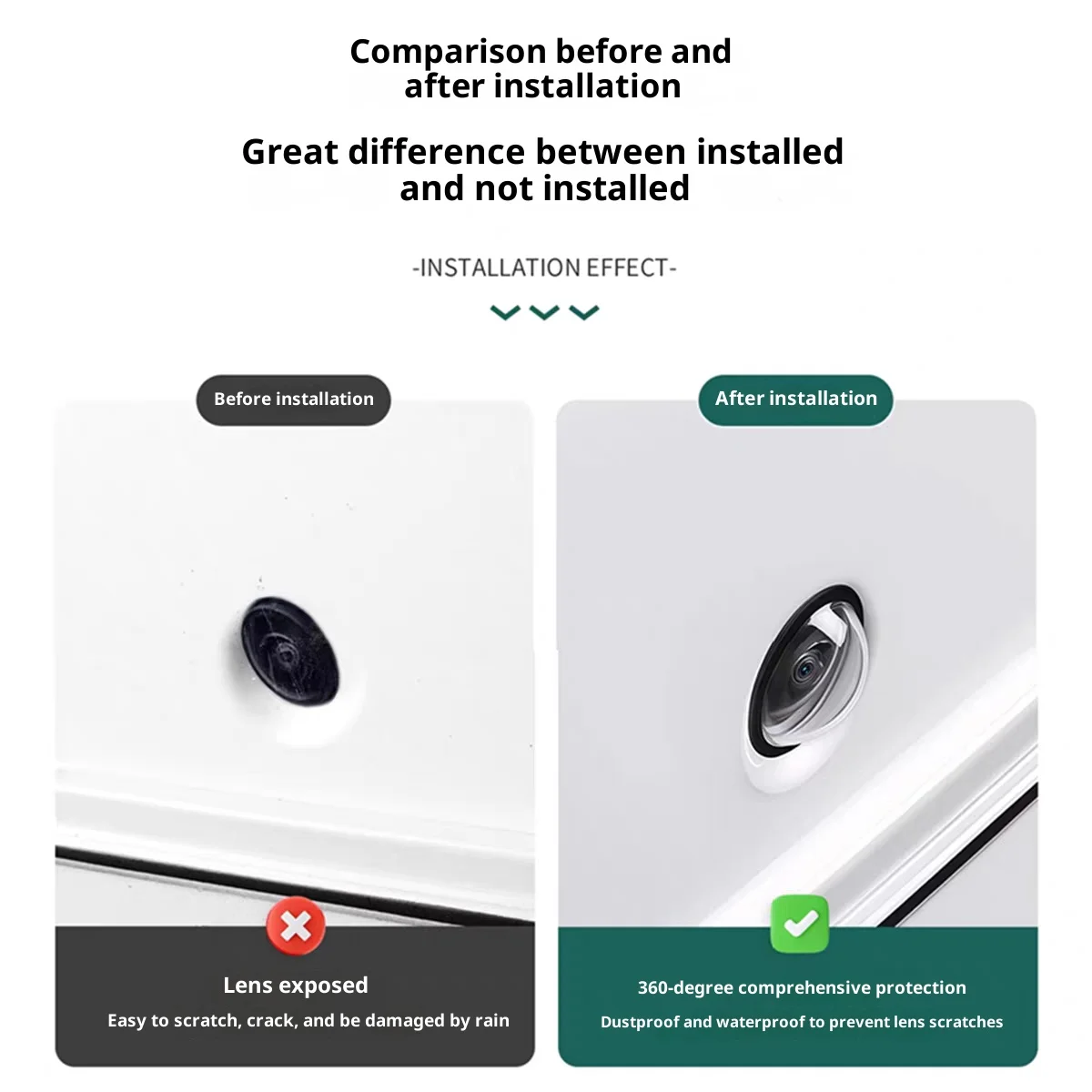 For Toyota Car Camera Protective Cover,Lens Cover Specific,Car Mounted 360 Reverse Camera Protective Cover,Univer