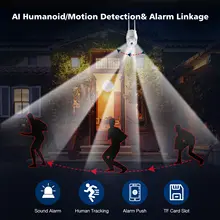 WiFi Security Camera with Human Detection #2