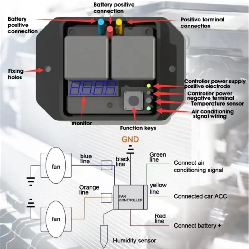 FAST-Digital Electric Radiator Double Fan Controller Switch Set, Adjustable 40° C- 110° C, 12V/24V Universal Thermal Fan Control