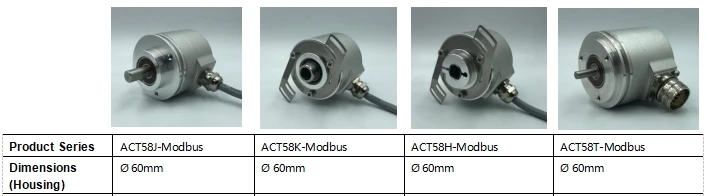 13-битный абсолютный энкодер выходной сигнала протокола RS485 MODBUS-RTU