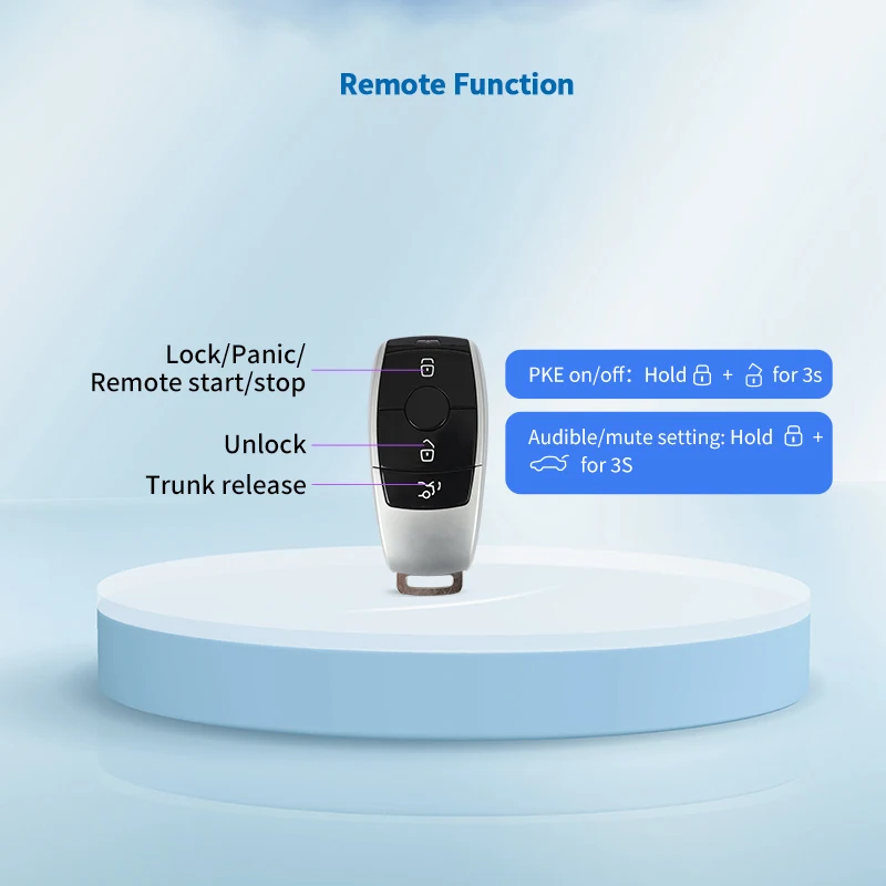 EASYGUARD Plug Play PKE Remote Starter With Smartphone APP Control &4G GPS Tracking Fit For Mercedes Cars