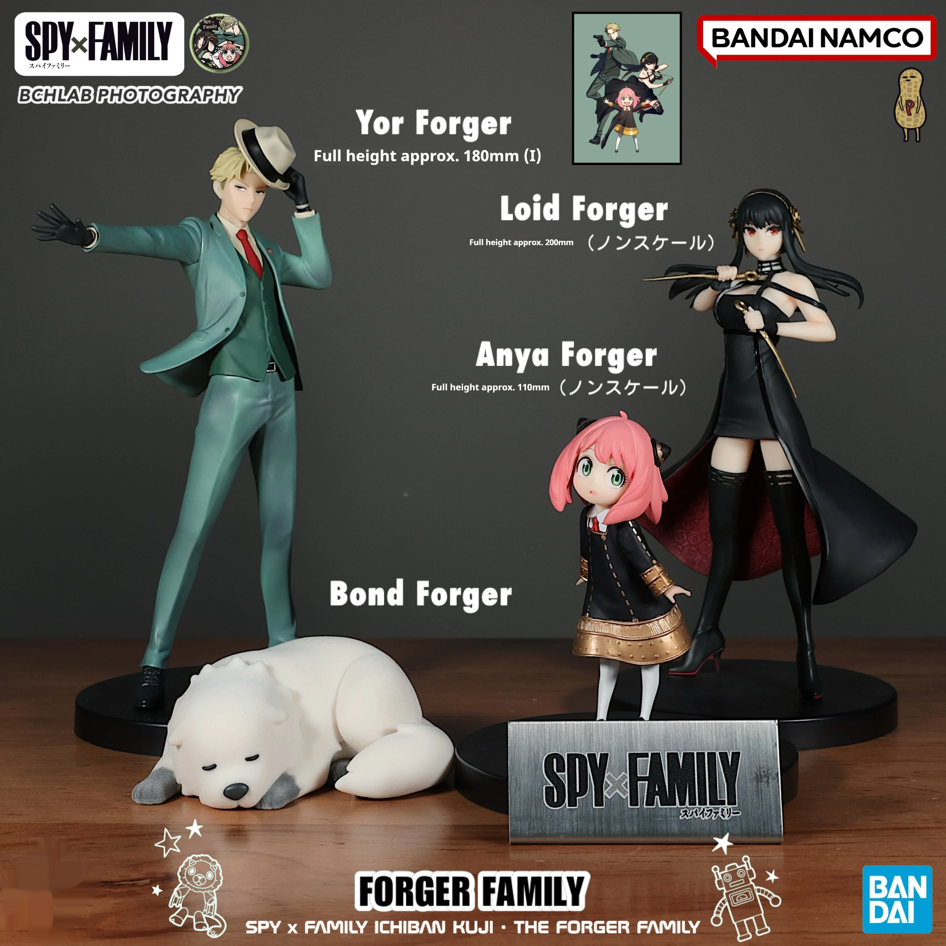 

Bandai Spy Plays House And Appreciates Aniafujie'S Handmade Model Twilight Lauedeyol Model Anime Doll Collection Set