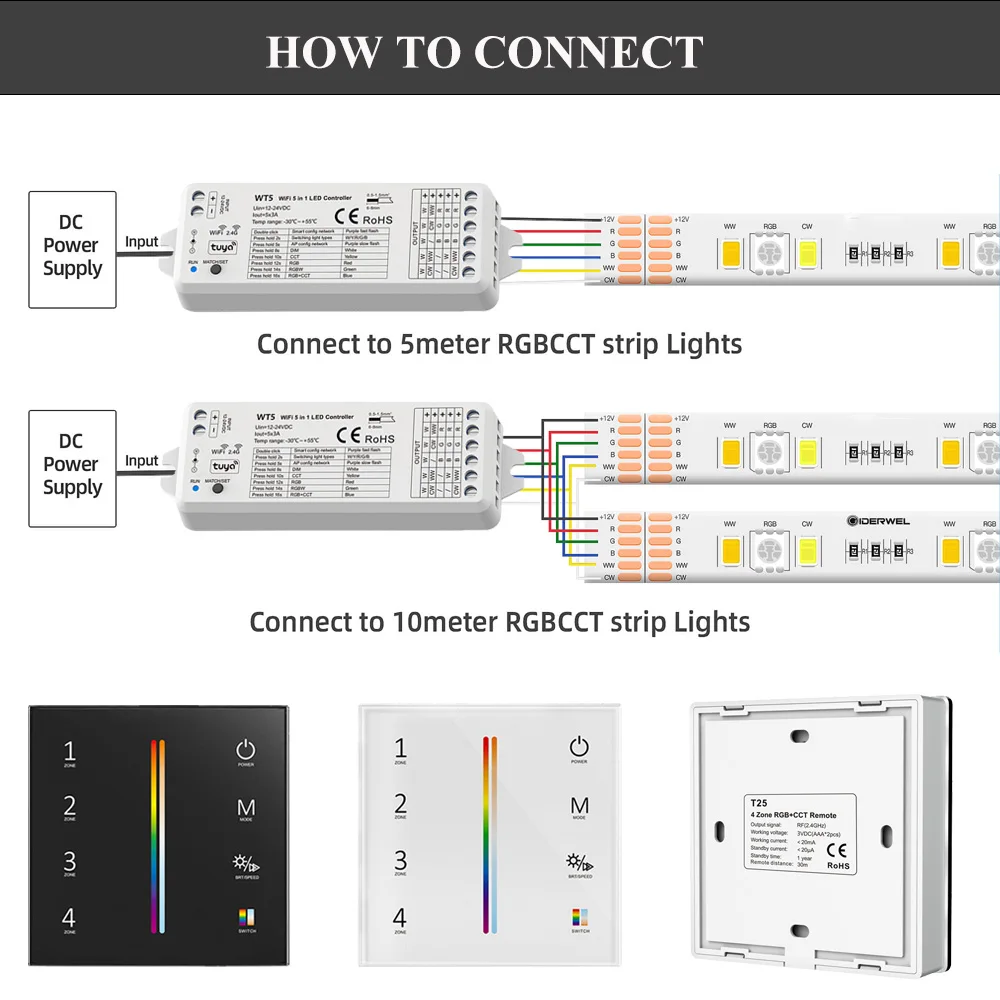 Imagem -06 - Wifi Led Strip Controlador Rgb Mais Cct Rgbcw Dimmable Zone 2.4g Controle Remoto de Toque Tuya Smart Life App para Alexa e Google Home 5in