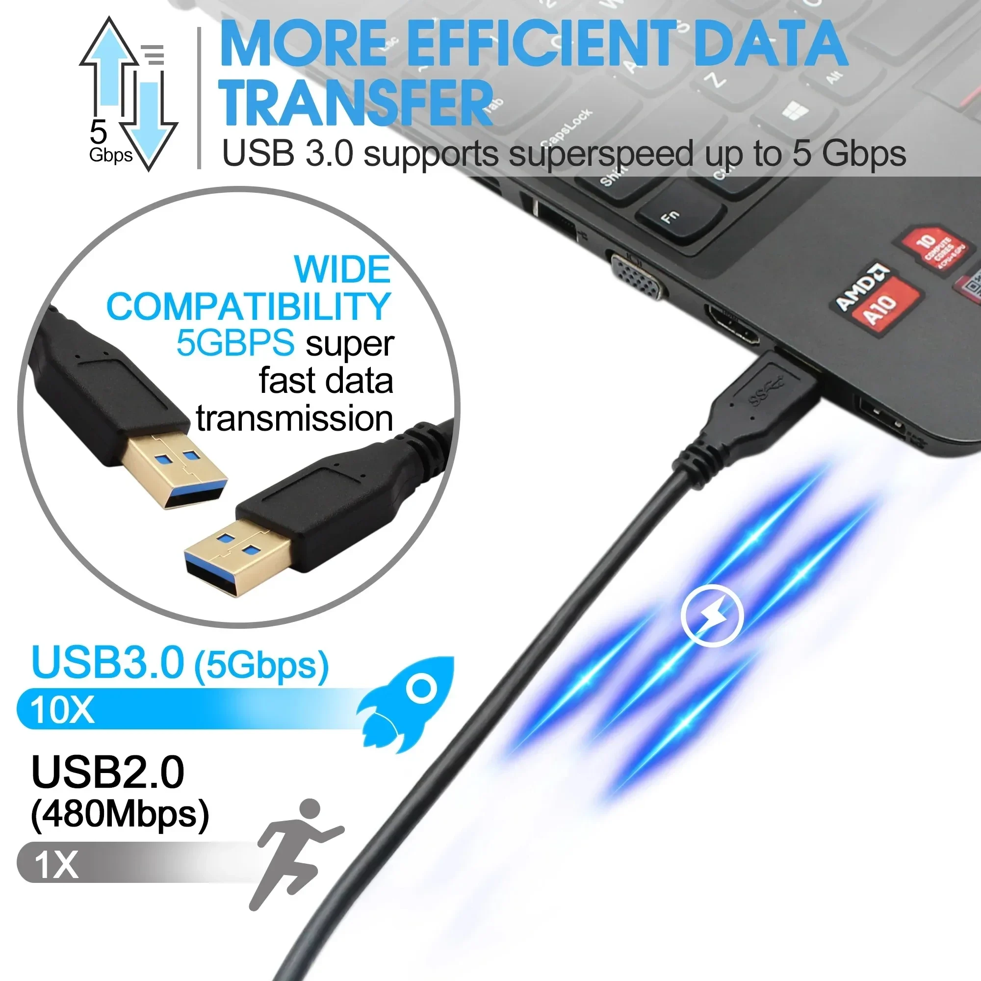 

ELP 4K 60FPS USB 3.0 HDMI Камера USB C HDMI Одновременный выход Высокоскоростная веб-камера 10-кратный зум для автоматизации промышленного осмотра
