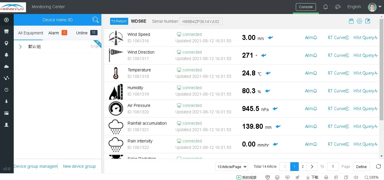 

Ultrasonic Weather Station Precision Weather Instrument Wind Sensor High Quality