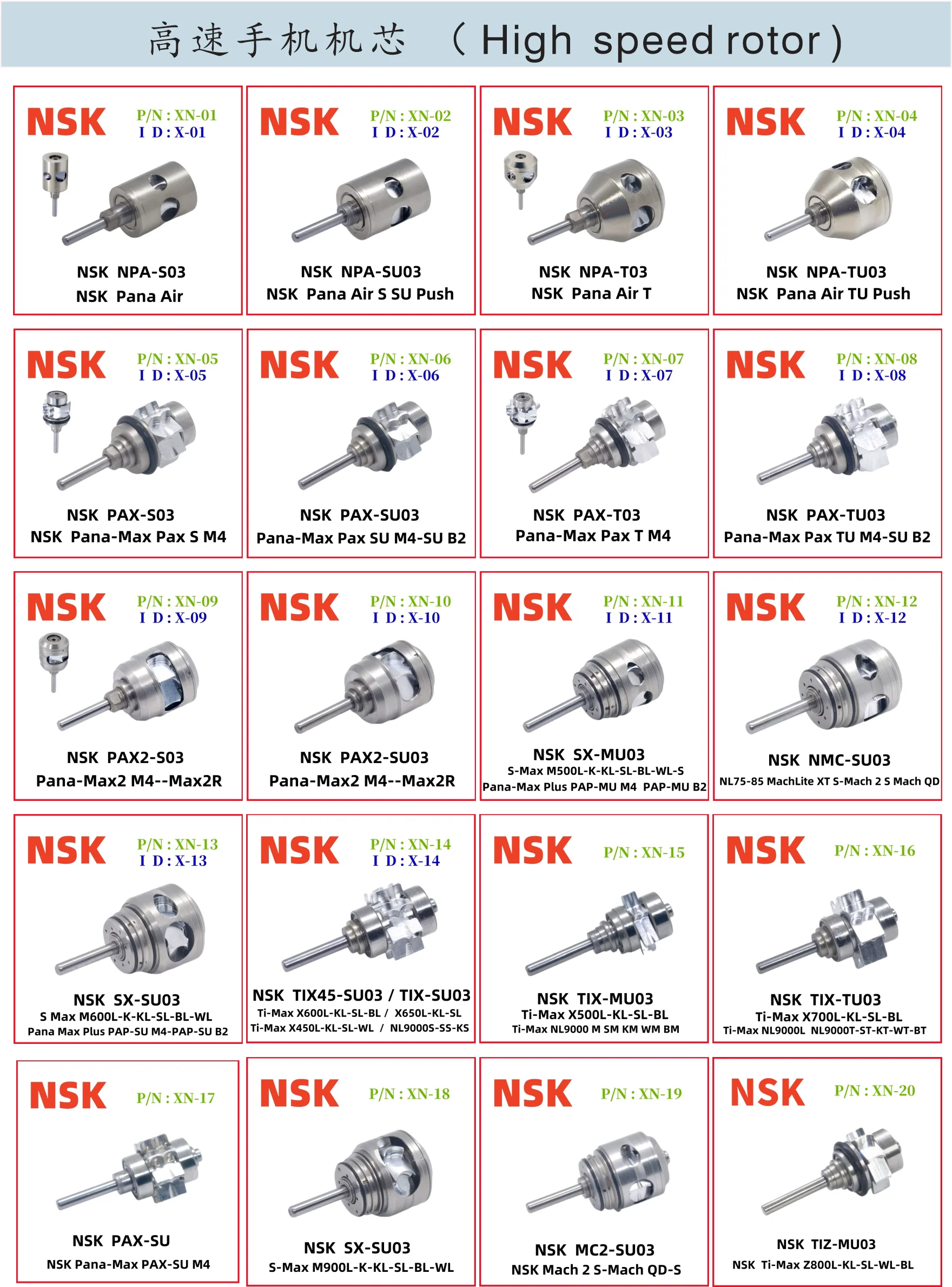 Dental Turbine Cartridge Air Rotor for Bien-Air BORA S36 Black Pearl ECO High Speed Handpiece