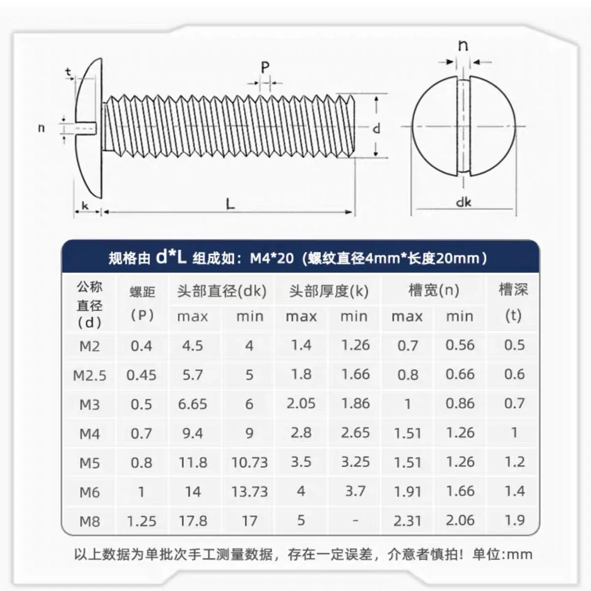 M2-M8 GB947 Slotted Large Flat Head Screws 304 Stainless Steel Household Industrial Fastening Bolts 5-30 Pieces
