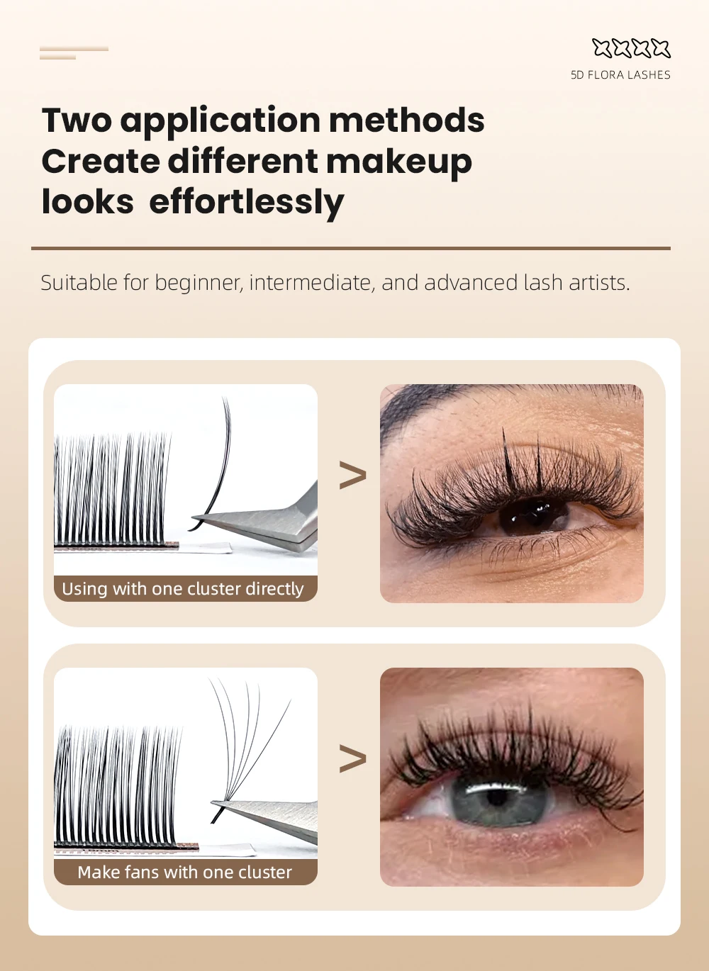 Yelix 5D Flora Wimpernverlängerungen 0,07 mm Volumen-Wimpern-Tray Großhandel Salonbedarf Individuelle Wimpernbüschel Professionelle Werkzeuge – Detail 2