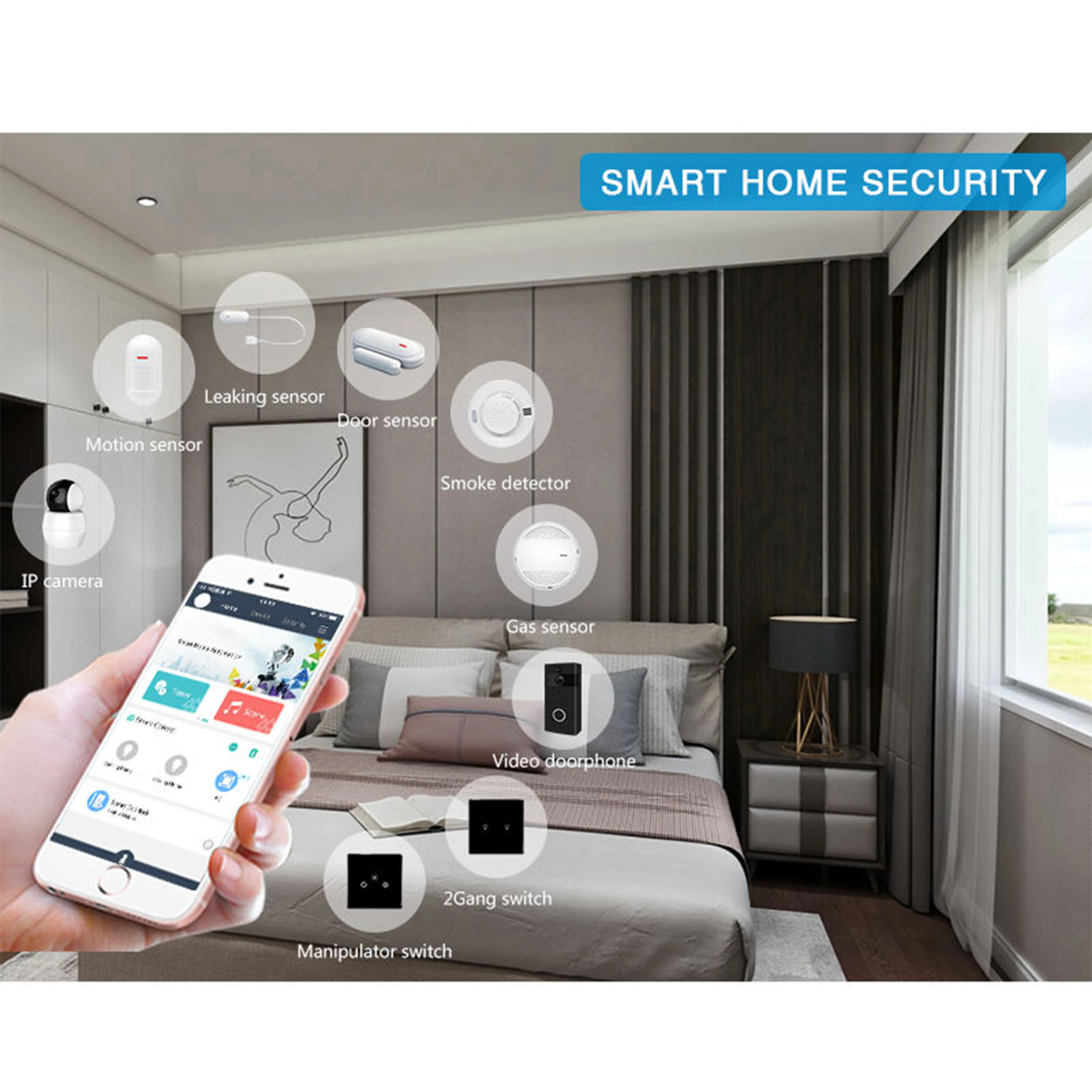 Modern WIFI Smart Home Integrated Control System Whole Home Automation with Alexa & Google Safe & Secure