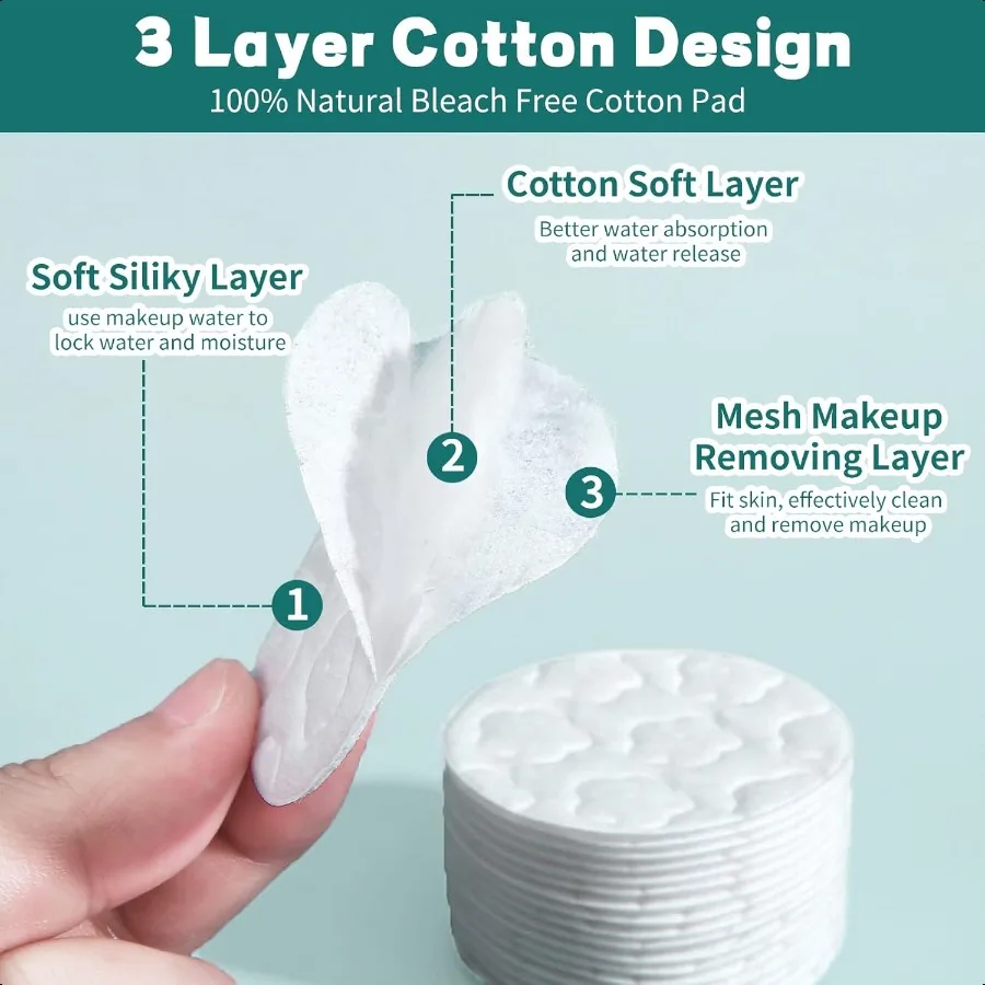 プレミアムコットンラウンド（洗顔用）300枚入りメイク落としパッド、100%ピュアナチュラルフェイシャルクレンジングラウンドパッド、低刺激性、糸くずの出ない
