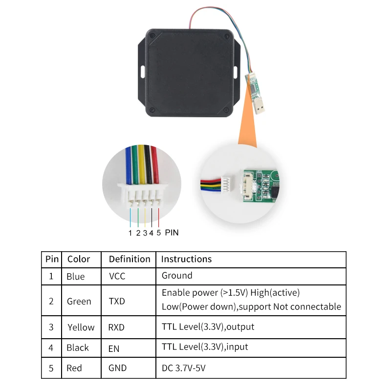 860-960Mhz 태그 리더 UHF RFID 리더 UART/USB 인터페이스 미니 UHF RFID 통합 리더 지원 Android SDK