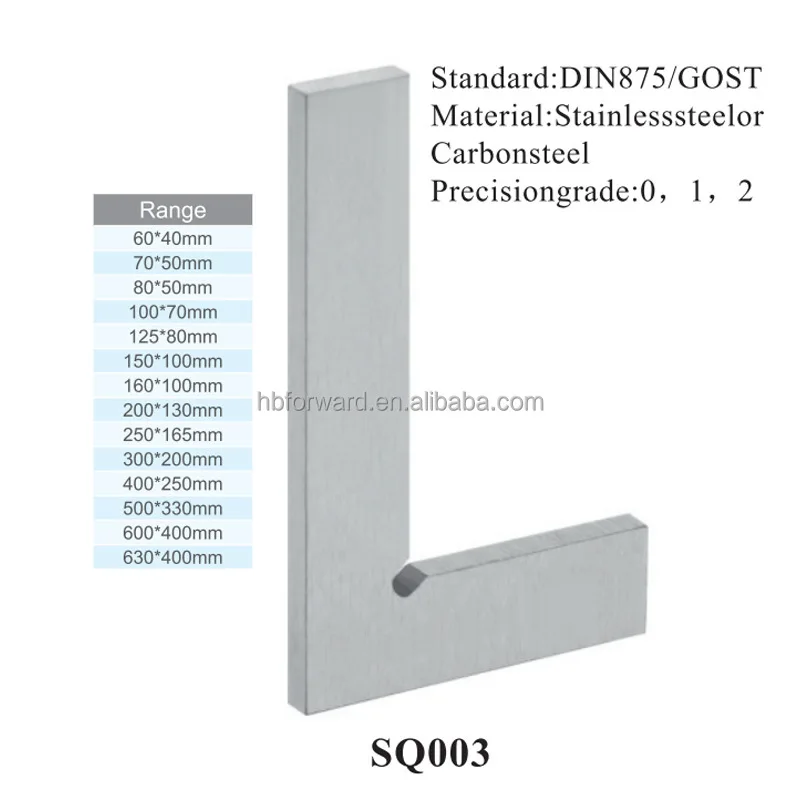 

Высококачественная угловая линейка края ножа, 90-градусная прямоугольная линейка, высокоточная прямоугольная линейка