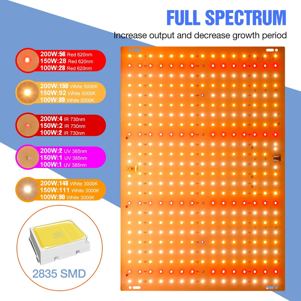 LED Grow Lights Full Spectrum Quantum Board Plants lampada Indoor serra tenda Growth Box coltivazione idroponica 100W 150W 200W
