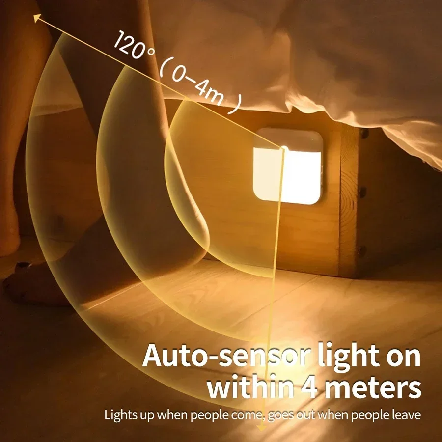 ไฟไฟ LED กลางคืนไร้สายเซ็นเซอร์ตรวจจับการเคลื่อนไหวไฟตู้สี่เหลี่ยมชาร์จ USB สำหรับห้องนอนห้องครัวบันไดห้องโถงตู้เสื้อผ้า