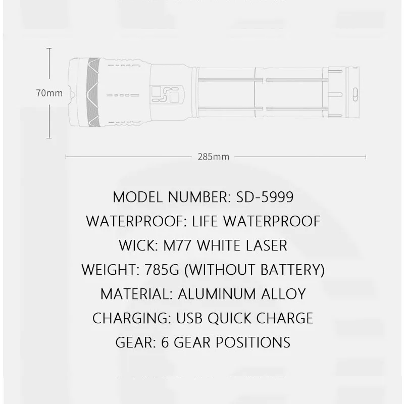 100W Strong Light Flashlight Super Bright Long Distance LED Flashlight Type-C USB Rechargeable Laser Powerful Zoom Flashlight