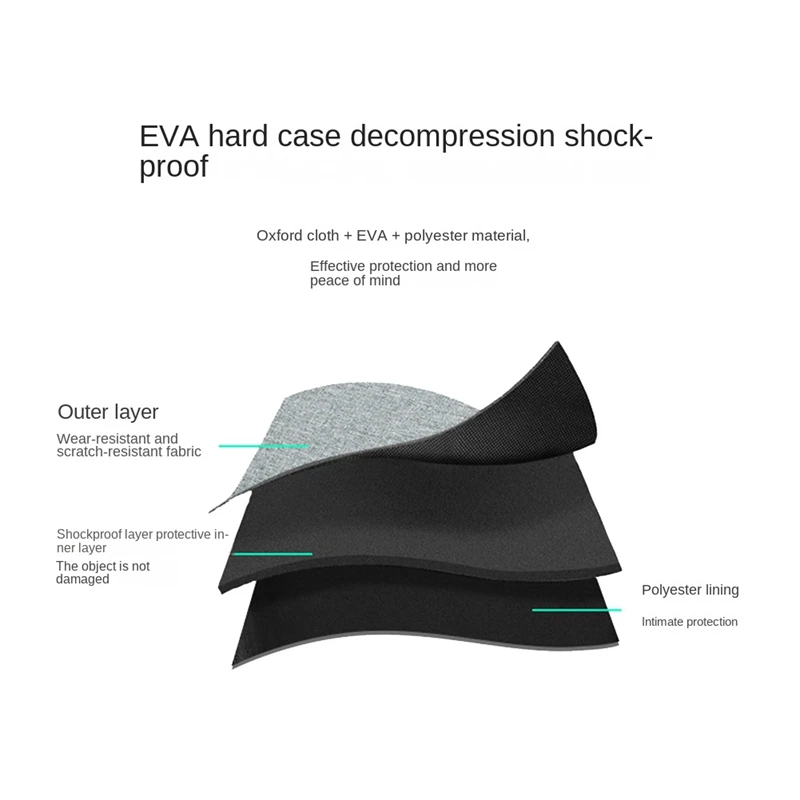 ملحقات الواقع الافتراضي المحمولة سماعة الرأس VR حقيبة حمل للسفر صندوق تخزين EVA لحقيبة التخزين الواقية الزجاجية Pico 4 Pro