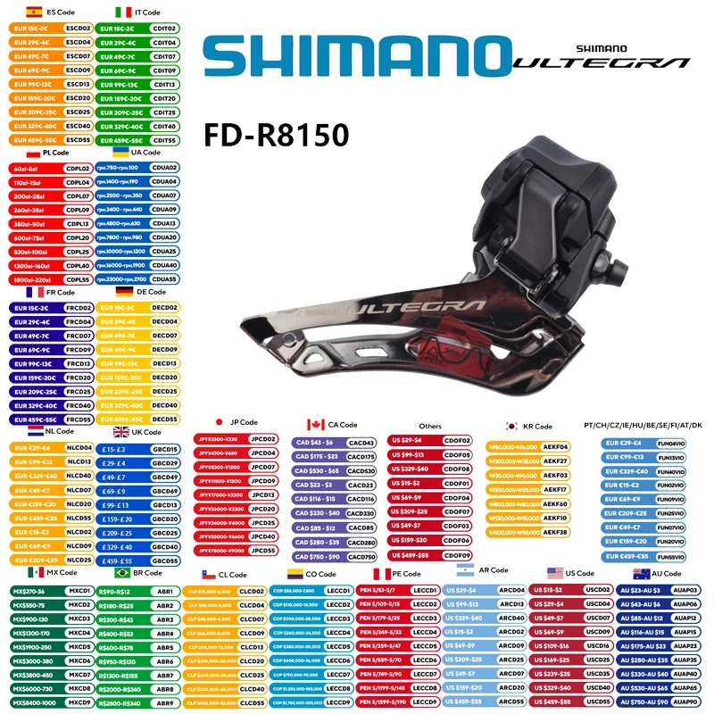 Shimano Ultegra Di2…