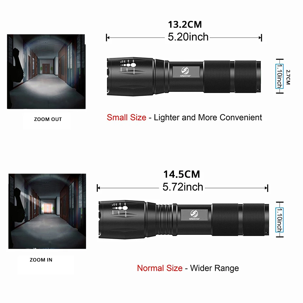 Imagem -05 - Lanterna de Led Superclara com Luz Lateral Cob Modos de Iluminação Tocha Led à Prova d Água para Camping Aventura Condução Noturna