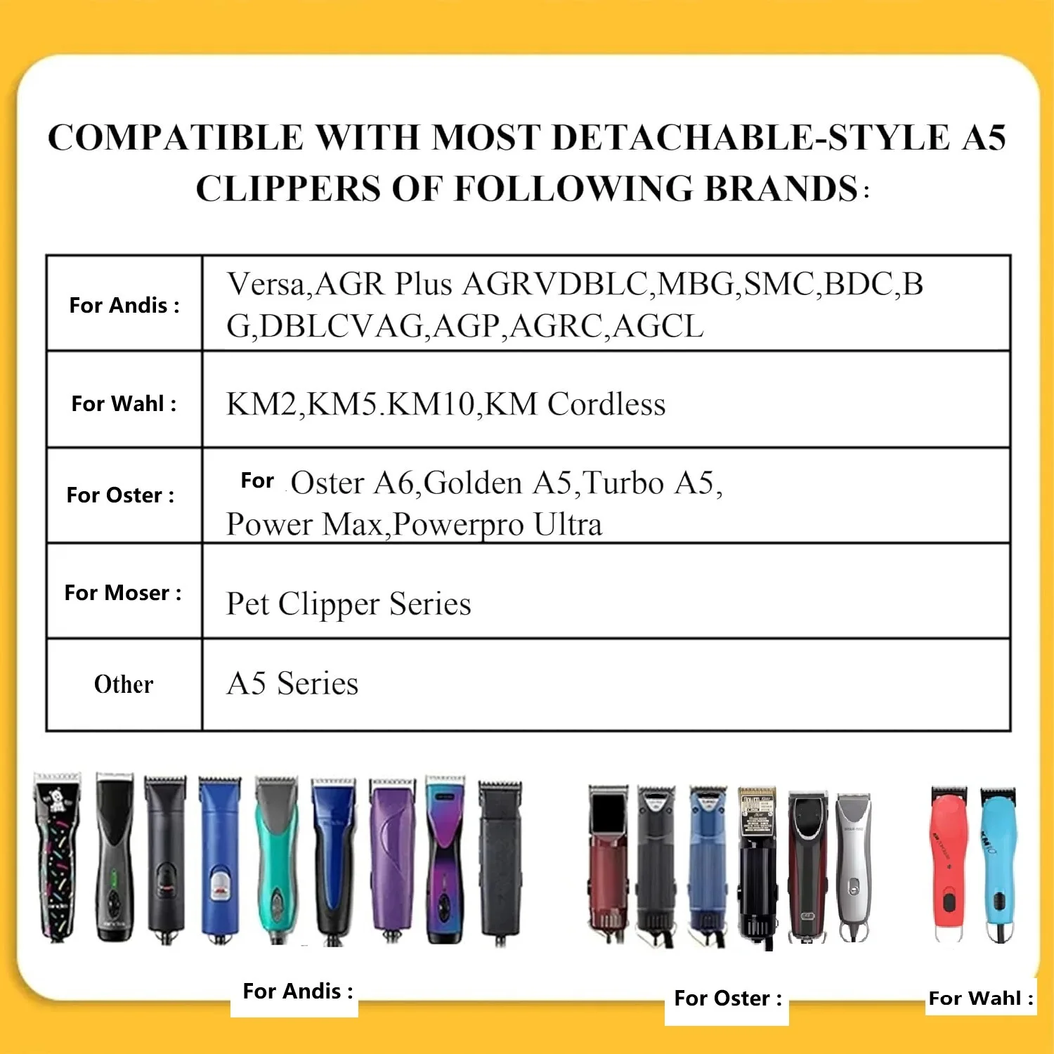Pet Dog Hair Trimmer Grooming Clipper Blade For Most Andis,Oster A5 & 76 ,Wahl KM 10 ,Moser Animals Clippers - view 4