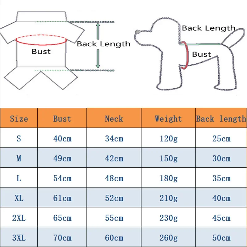 Haustier Hund Jeans Jacke Denim Mäntel Löcher Katzen Welpen Weste Französische Bulldogge Kleine Hundekleidung Frühling/Herbst Bekleidung Mode