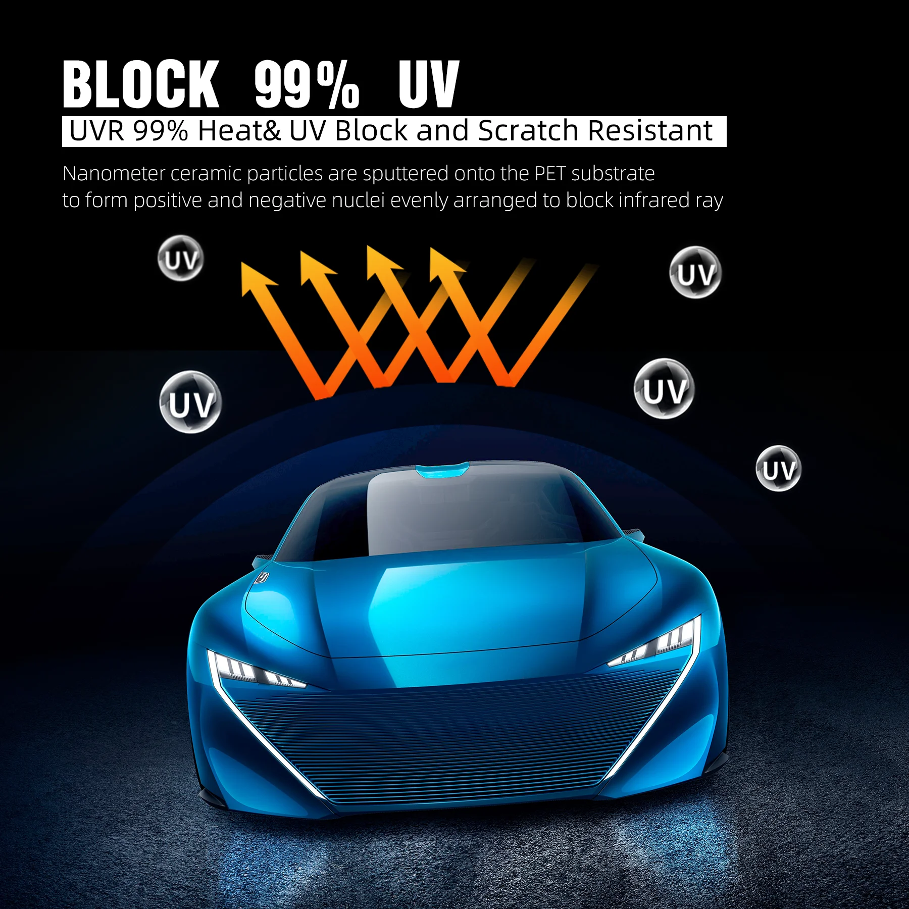 90cmX3m IRR100% T​SER 80% HD Nano Ceramic Car Tint High Heat Resistant Film Front Rear Solar Protection Car Window Sticker Films