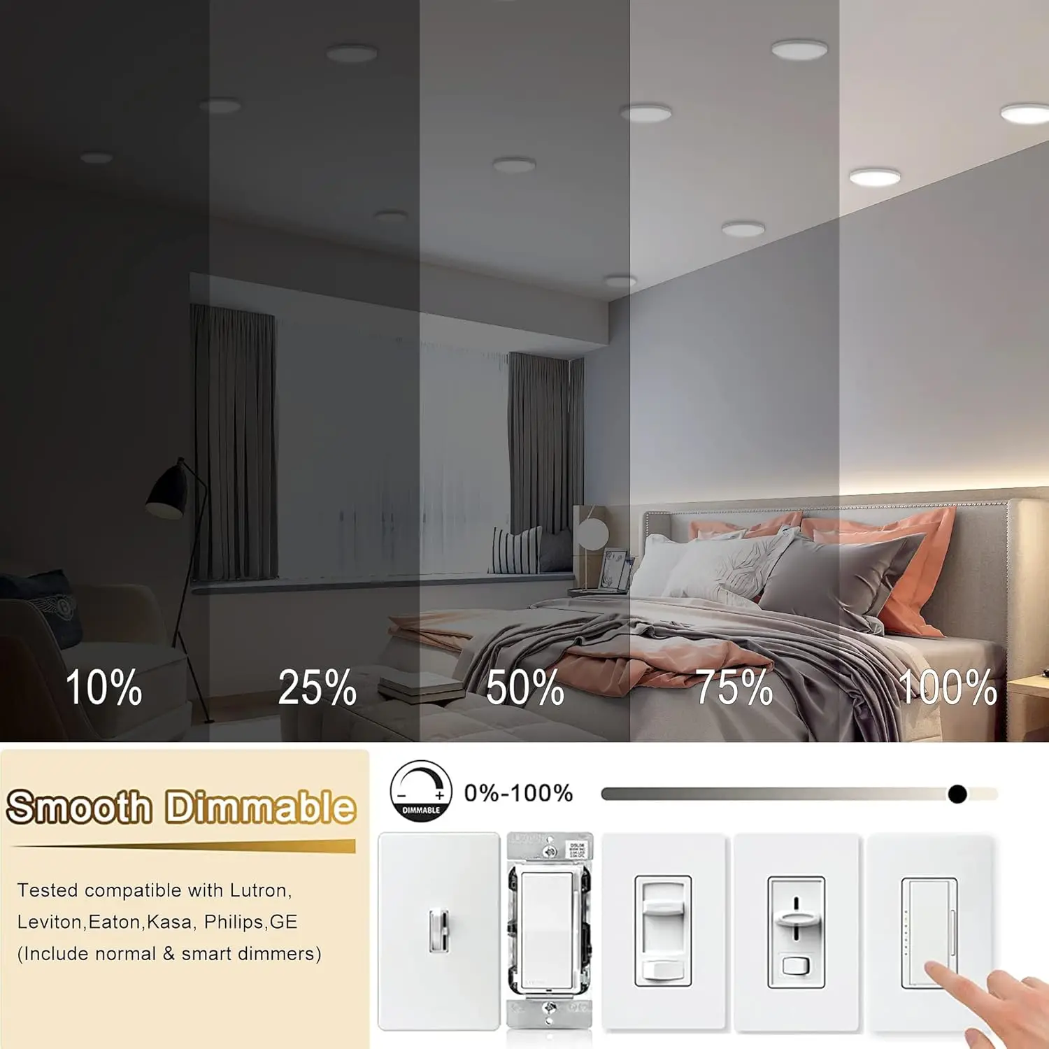 Plafoniera da incasso a Led piccola da 7 pollici dimmerabile, plafoniera a pannello piatto rotondo Ultra sottile da 5000K, moderna