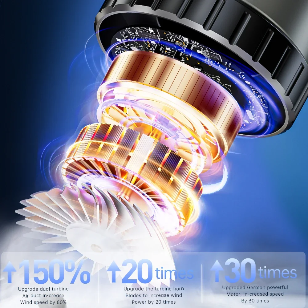 Turbofan 150000RPM Handheld Air Blower Mini Turbo Jet Fan Brushless Motor Portable Duct Blower High Powerful Car Vacuum Cleaner