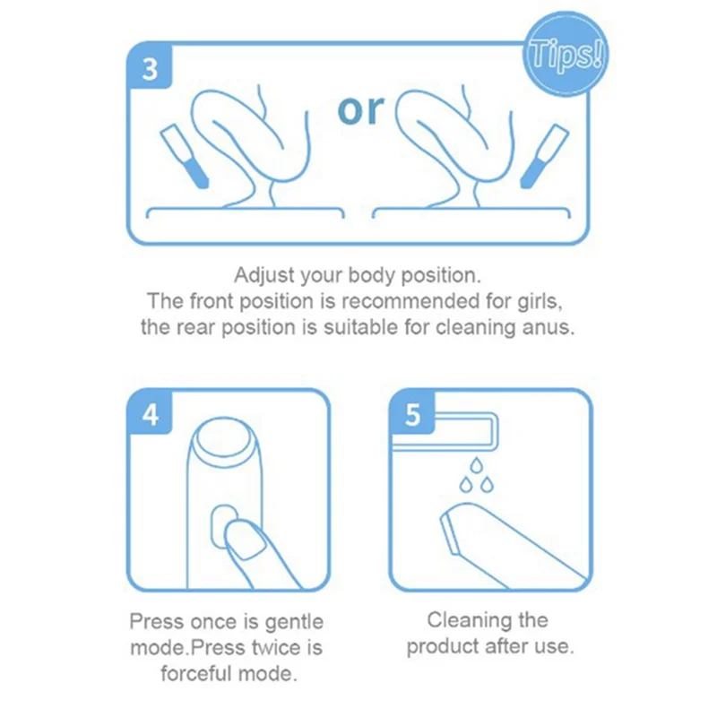 N84R Portable Hand Electric Bidet Sprayer Personal Cleaner Care Multifunction with Capacity Bottle Spray Washing Bidet, Grey