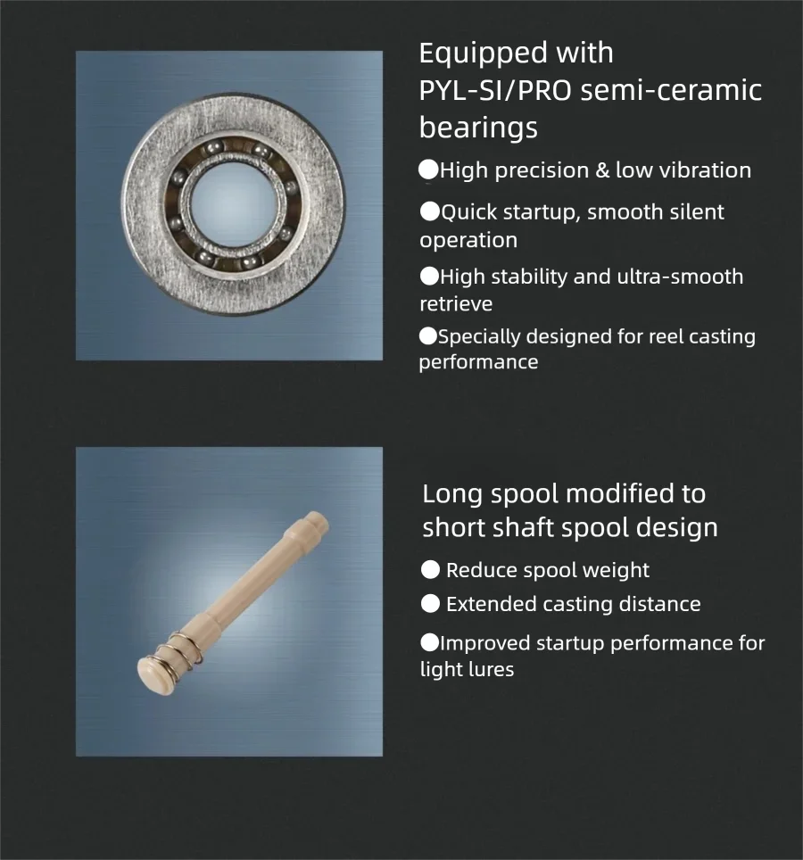 PYL PS29-CQ Modifizierte Spule für Shimano 23 CQBFS / 26 CQBFS LTD 7075 Aluminium-Titanium-Schaft Micro BFS Spule 0,8g Köderstart – Detail 7