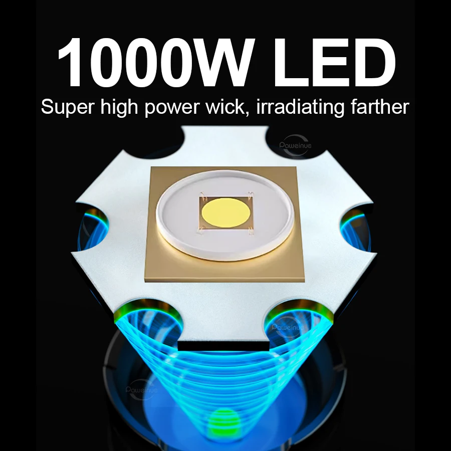 2024 First Model High power LED flashlight Use 2*26650 battery Type-C Rechargeable LED Torch Light 2000M Ultra Tactical Lantern