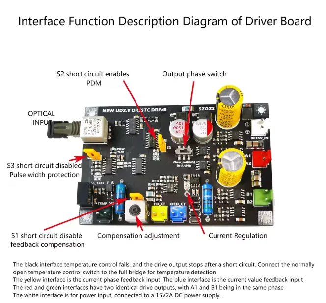 DRSSTC UD2.9 Phase Shift PDM Mode Dual Totem Driver Board Tesla Coil Artificial Lightning Accessories