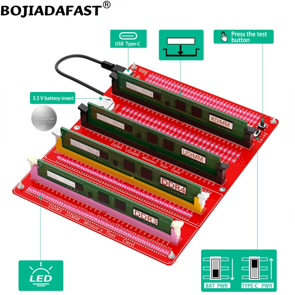 Imagem -05 - Memória Ram Tester com Indicadores Led Testando Cartão de Diagnóstico Ddr3 Ddr4 Ddr5 Rdimm Udimm