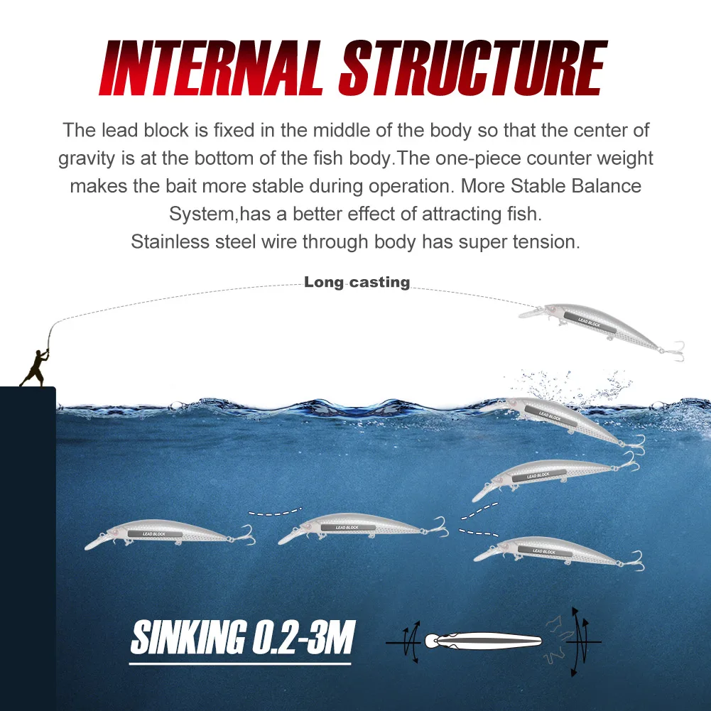 NOEBY Jerkbait Minnow 110mm – Señuelo hundimiento lento para agua salada