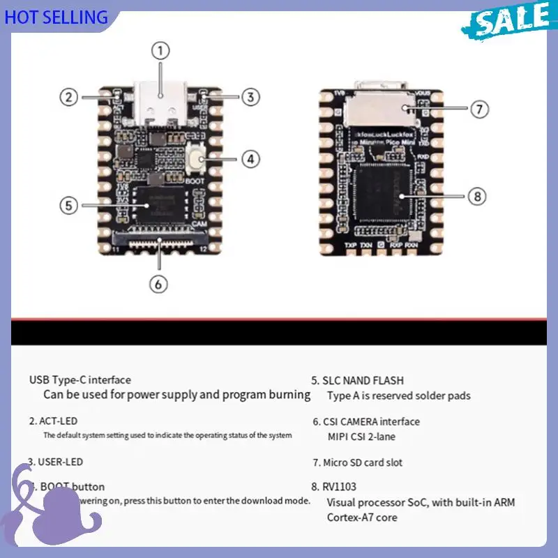 ABVB-For Linux IPC Vision Processor Module Luckfox Pico Mini RV1103 تكامل لوحة تطوير الذكاء الاصطناعي