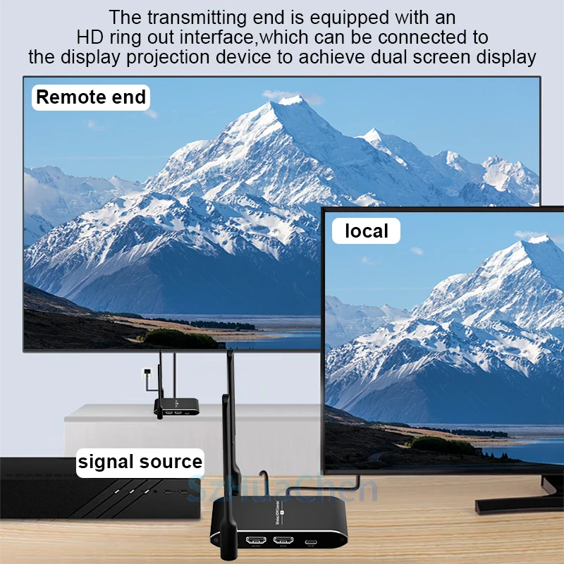 ตัวขยายที่รองรับการทำงานกับ HDMI ไร้สาย150ม. 4ม. มีเครื่องส่งและตัวรับสัญญาณเหมาะสำหรับทีวีดาวเทียม CCTV PC