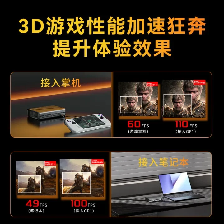 AD-GP1 graphics card dock AMD RX 7600M-XT single display with Oculink full blood USB4 support mini host