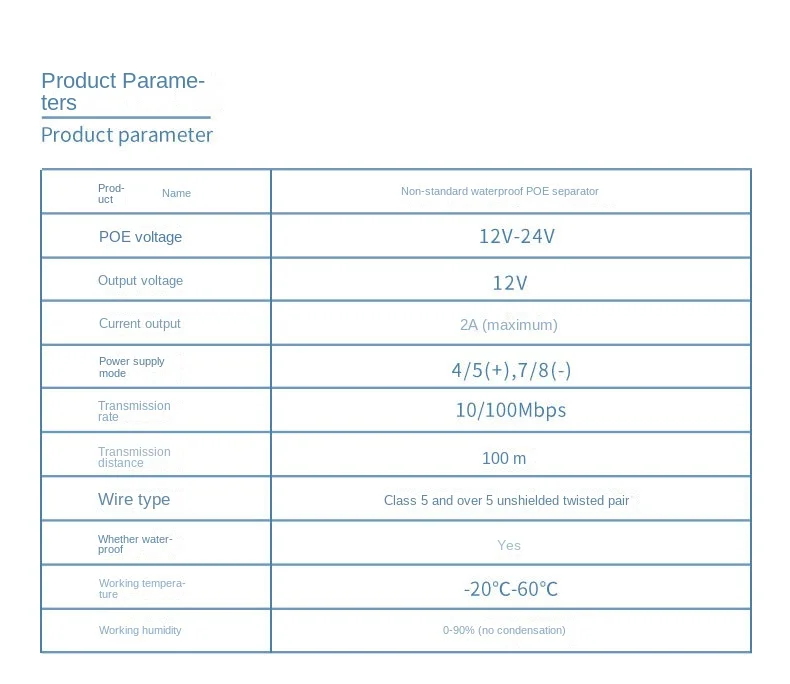 100M Standard POE Separator Outdoor Waterproof 24V To 12V 1.2A Power Supply Module Isolation Type Poe Splitter