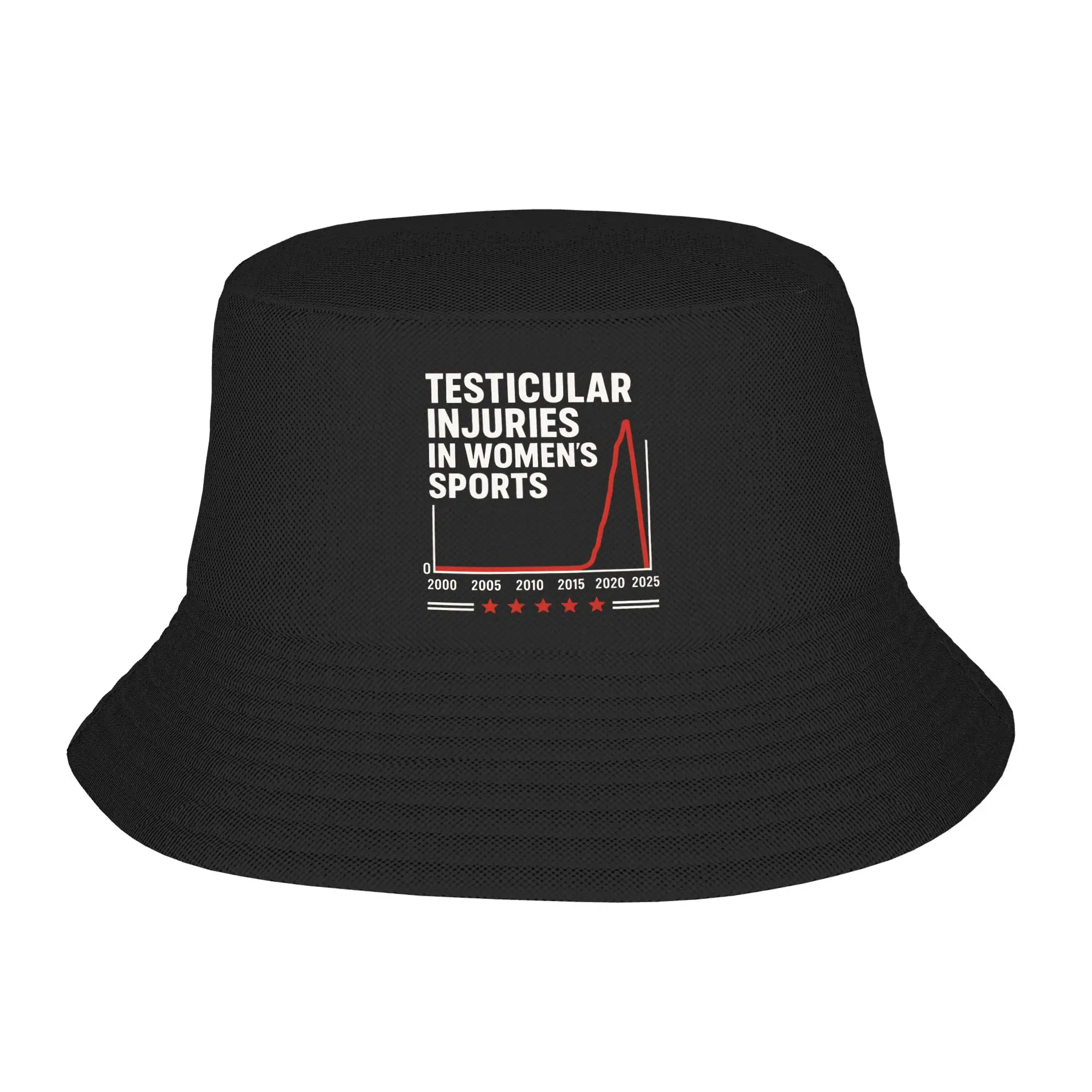 Girl Harajuku Bucket Hats Testicular Injuries In Womens Sports  Merch Bob Hat For Beach Headwear Lightweight
