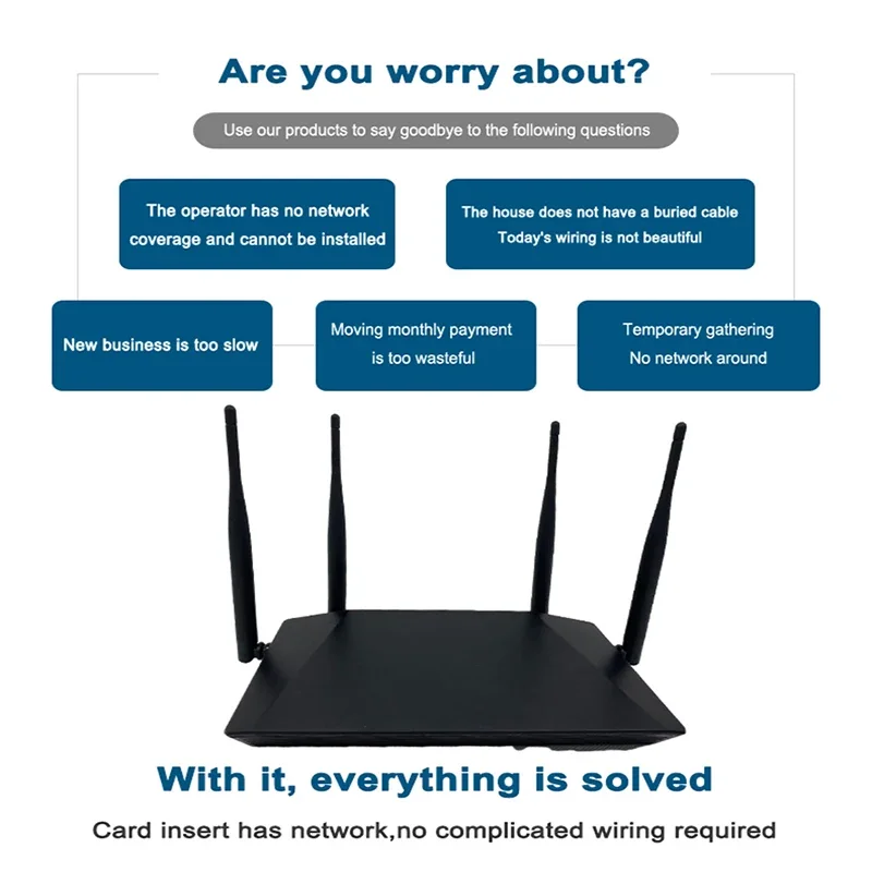 Odblokowane routery Wi-Fi 300 Mb/s 4G LTE CPE router Wi-Fi z kartą SIM Hotspot CAT4 32 użytkowniki WAN LAN modem bezprzewodowy router LTE