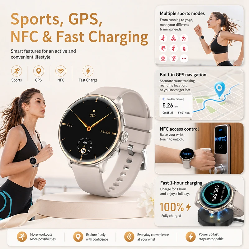 Bluetooth Call 32GB Smartwatch Information Reminder High Speed Core Chip Health Monitoring Heart Rate Women's Health Smart Watch