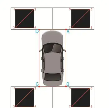 10 best sales Màn hình ô tô Apple CarPlay - №7