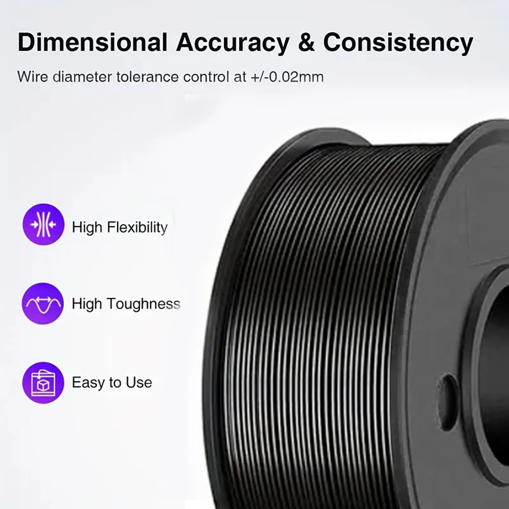TPU 3D Printer Filament Bundle, High Speed 95A TPU Filament 1.75mm ±0.03mm, Individually Vacuum Packed, 250g(0.55lbs) Spool