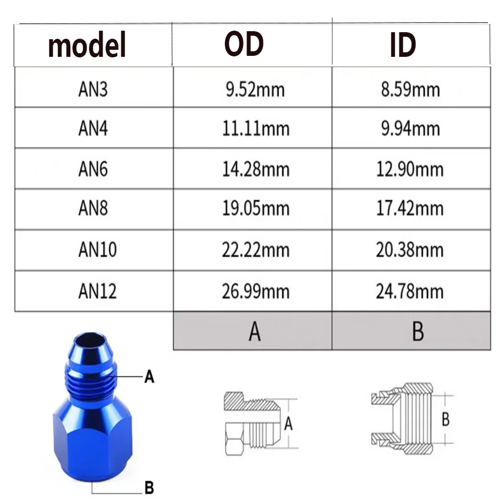 Car modification oil pipe external thread connector male and female conversion screw oil cooler conversion variable diameter joi