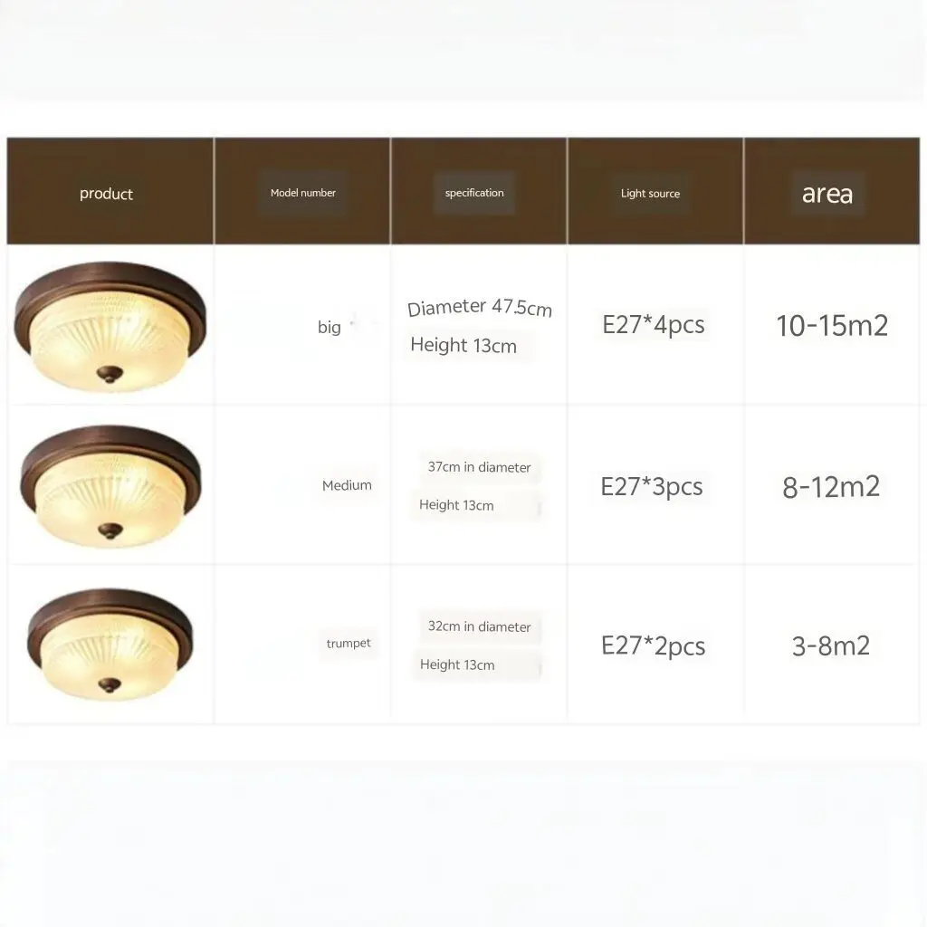 New mid century style ceiling lamp, vintage eye friendly study lamp, mosquito proof household iron and glass main bedroom lamp
