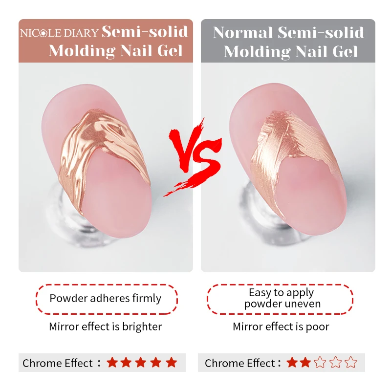 NICOLE DIARY Wave Liner Gel Nail Polish Semi Permanent Solid Molding Gel For DIY Painting Drawing Manicure Nails