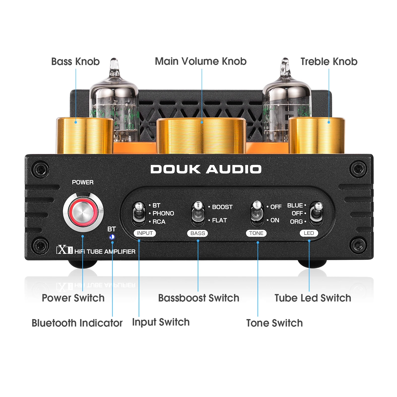 Douk Audio X1 HiFi GE5654 Vacuum Tube Amplifier Bluetooth 5.0 Receiver MM Phono Amp for Home Turntables Power Amp APTX-HD 160W*2