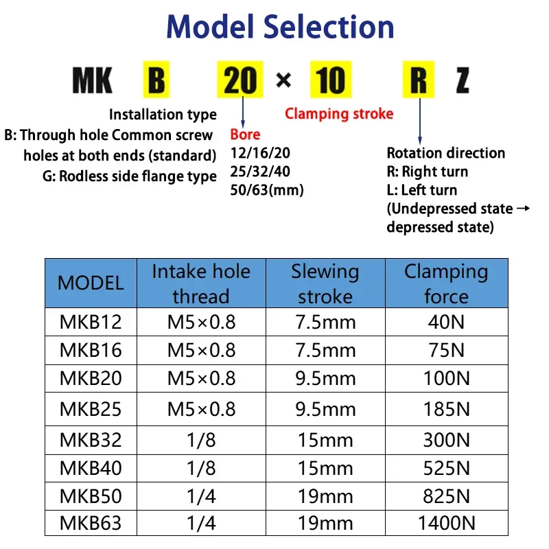 HLH MKB12/16/20/25/32/40/50 * 10L/20R/30L/50R Rotation Clamping Pneumatic Cylinder Angle Downward Pressure Of 90° Swing Cylinder
