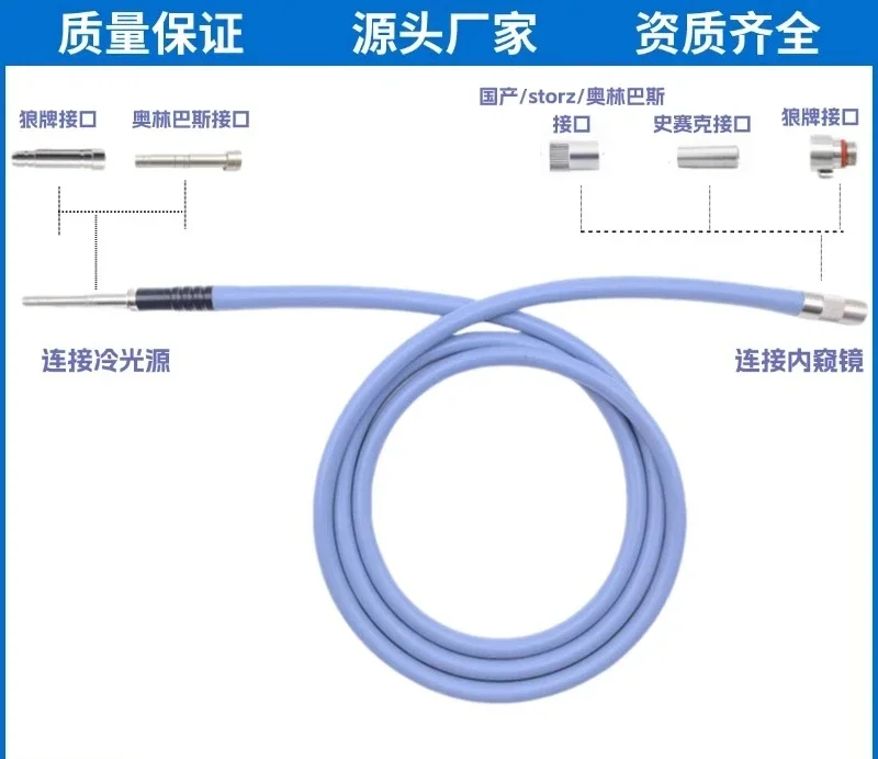 Guiding beam endoscope light source line